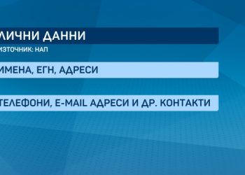 Какво да направим, ако личните ни данни са изтекли
