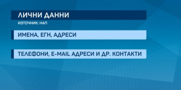 Какво да направим, ако личните ни данни са изтекли