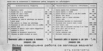 “Цариградските” зъболекари на Севлиево
