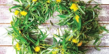 В събота е Лазаровден, а в неделя – Цветница