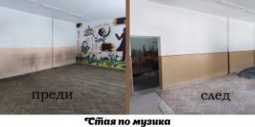 Ремонтът на СУ “Васил Левски” приключи