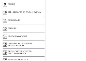 РИК – Габрово утвърди печатния образец на бюлетините