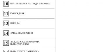 РИК – Габрово утвърди печатния образец на бюлетините