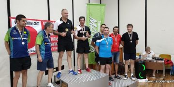 Злато и отличия за СКХУ “Алфа”-Севлиево в два международни турнира