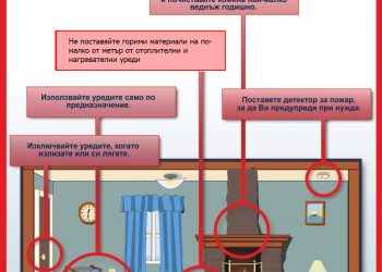 Пожарната с апел за спазване на противопожарните правила