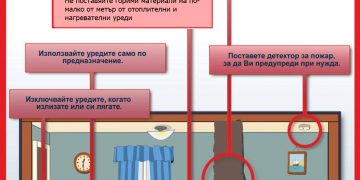 Пожарната с апел за спазване на противопожарните правила