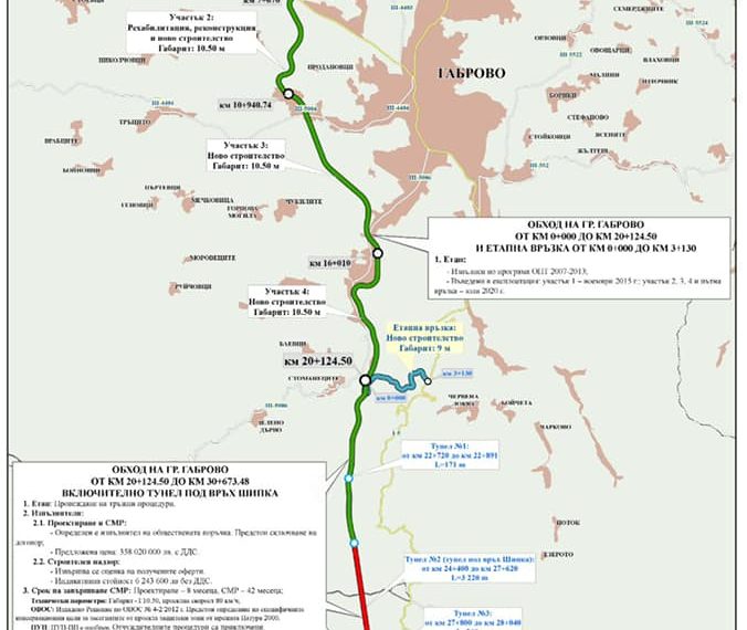 Габровската управа покани двама вицепремиери заради тунела под Шипка