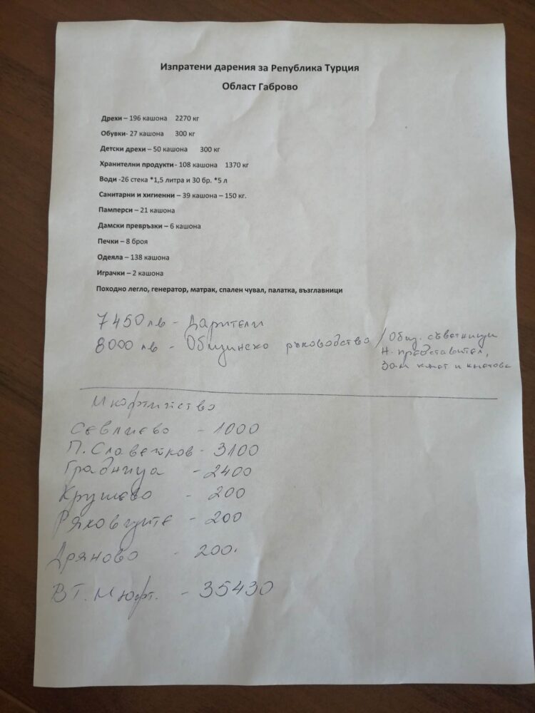 Исмаил Хаджихасан: Акцията на ДПС в помощ на пострадалите от земетресението в Турция беше много успешна, благодарен съм на всички, които дариха от сърце