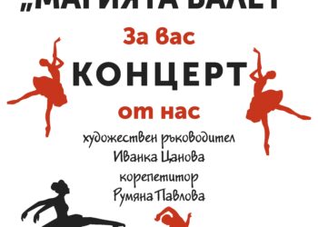 “Магията балет” в концерт представя школата на Иванка Цанова