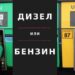 Бензинът А95 поскъпва, в Севлиево цената му е под средната за страната