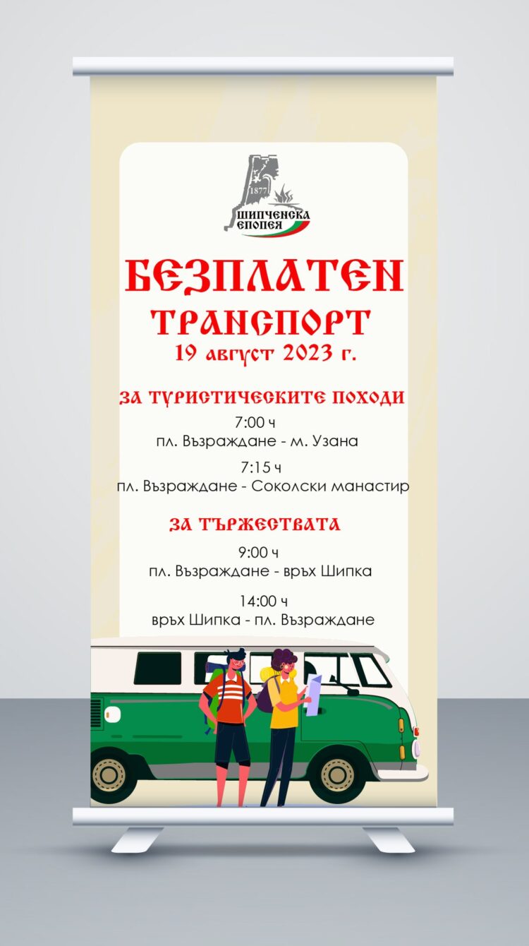 Временна организация на движението за Националното честване на Шипченската епопея