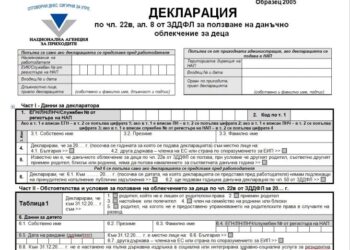 До края на декември заявяваме данъчните облекчения за деца чрез работодателя