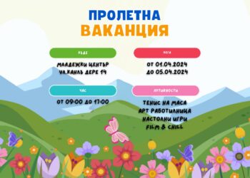 Младежка зона – Севлиево с предложение за пролетната ваканция