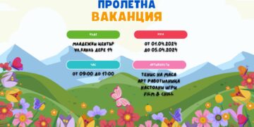 Младежка зона – Севлиево с предложение за пролетната ваканция