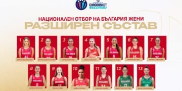 Гергана Иванова и националките се готвят за евроквалификациите