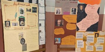 СУ “Васил Левски”  отбеляза  Световния ден на философията