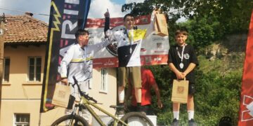 “Хоталич” обра всички първи места на старта на “ПЪМП ТРАК”-а