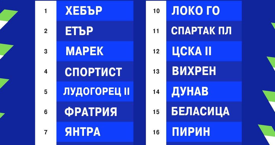 Жребият е хвърлен – приемаме “Хебър” на старта