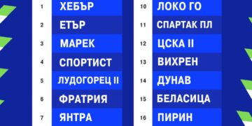 Жребият е хвърлен – приемаме “Хебър” на старта
