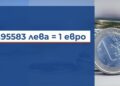 Общинският съвет прие Наредба за въвеждането на еврото като официална валута