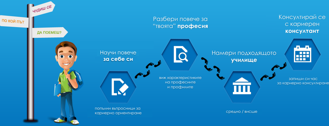 Все повече родители декларират желание за включване в дейносто по кариерно ориентиране в училище