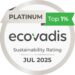 Villeroy & Boch Group е отличена с платинен медал EcoVadis