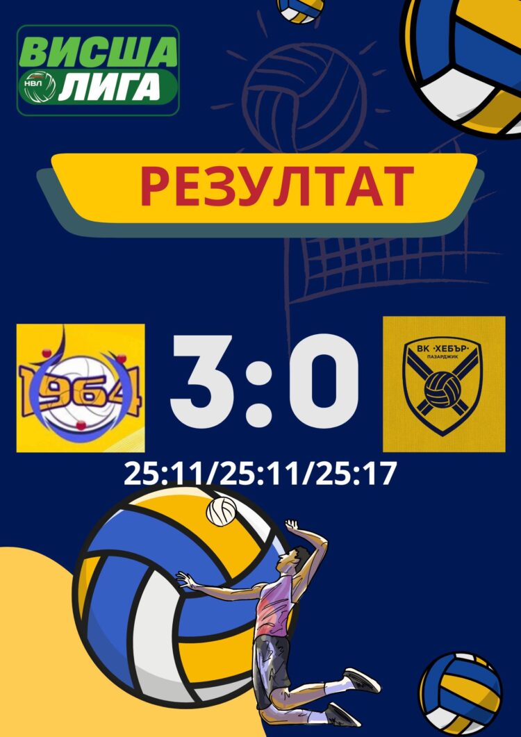 ВК “Раковски” счупи каръка, мина експресно през “Хебър”